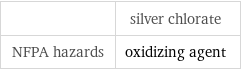  | silver chlorate NFPA hazards | oxidizing agent