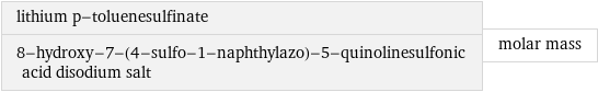 lithium p-toluenesulfinate 8-hydroxy-7-(4-sulfo-1-naphthylazo)-5-quinolinesulfonic acid disodium salt | molar mass