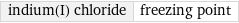 indium(I) chloride | freezing point