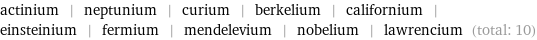 actinium | neptunium | curium | berkelium | californium | einsteinium | fermium | mendelevium | nobelium | lawrencium (total: 10)