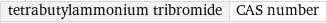 tetrabutylammonium tribromide | CAS number