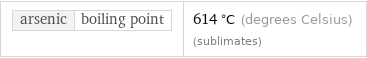 arsenic | boiling point | 614 °C (degrees Celsius) (sublimates)