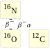 Decay chain N-16