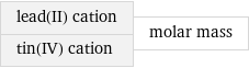 lead(II) cation tin(IV) cation | molar mass