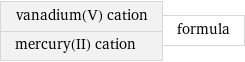 vanadium(V) cation mercury(II) cation | formula