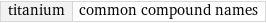 titanium | common compound names