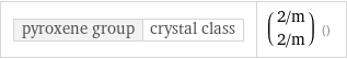 pyroxene group | crystal class | (2/m 2/m) ()