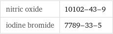 nitric oxide | 10102-43-9 iodine bromide | 7789-33-5