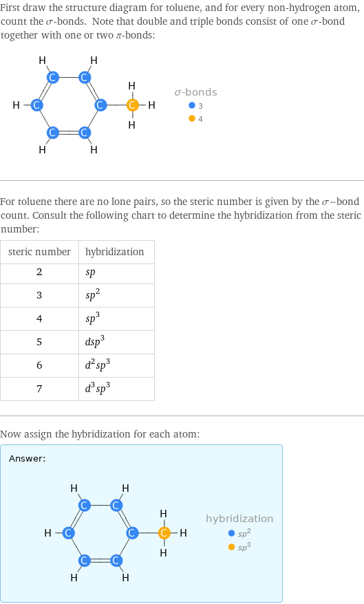 First draw the structure diagram for toluene, and for every non-hydrogen atom, count the σ-bonds. Note that double and triple bonds consist of one σ-bond together with one or two π-bonds:  For toluene there are no lone pairs, so the steric number is given by the σ-bond count. Consult the following chart to determine the hybridization from the steric number: steric number | hybridization 2 | sp 3 | sp^2 4 | sp^3 5 | dsp^3 6 | d^2sp^3 7 | d^3sp^3 Now assign the hybridization for each atom: Answer: |   | 