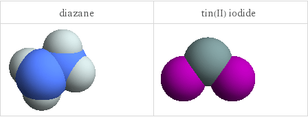 3D structure