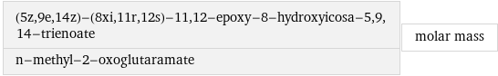 (5z, 9e, 14z)-(8xi, 11r, 12s)-11, 12-epoxy-8-hydroxyicosa-5, 9, 14-trienoate n-methyl-2-oxoglutaramate | molar mass