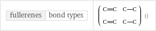 fullerenes | bond types | () ()