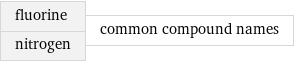 fluorine nitrogen | common compound names