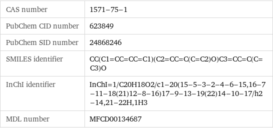 CAS number | 1571-75-1 PubChem CID number | 623849 PubChem SID number | 24868246 SMILES identifier | CC(C1=CC=CC=C1)(C2=CC=C(C=C2)O)C3=CC=C(C=C3)O InChI identifier | InChI=1/C20H18O2/c1-20(15-5-3-2-4-6-15, 16-7-11-18(21)12-8-16)17-9-13-19(22)14-10-17/h2-14, 21-22H, 1H3 MDL number | MFCD00134687