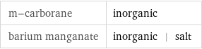 m-carborane | inorganic barium manganate | inorganic | salt