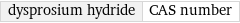 dysprosium hydride | CAS number