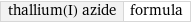 thallium(I) azide | formula