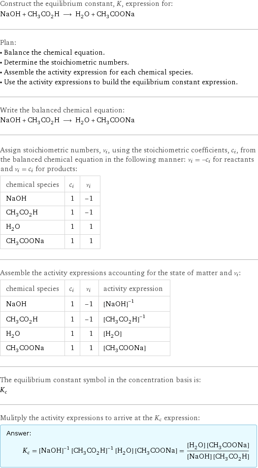 Construct the equilibrium constant, K, expression for: NaOH + CH_3CO_2H ⟶ H_2O + CH_3COONa Plan: • Balance the chemical equation. • Determine the stoichiometric numbers. • Assemble the activity expression for each chemical species. • Use the activity expressions to build the equilibrium constant expression. Write the balanced chemical equation: NaOH + CH_3CO_2H ⟶ H_2O + CH_3COONa Assign stoichiometric numbers, ν_i, using the stoichiometric coefficients, c_i, from the balanced chemical equation in the following manner: ν_i = -c_i for reactants and ν_i = c_i for products: chemical species | c_i | ν_i NaOH | 1 | -1 CH_3CO_2H | 1 | -1 H_2O | 1 | 1 CH_3COONa | 1 | 1 Assemble the activity expressions accounting for the state of matter and ν_i: chemical species | c_i | ν_i | activity expression NaOH | 1 | -1 | ([NaOH])^(-1) CH_3CO_2H | 1 | -1 | ([CH3CO2H])^(-1) H_2O | 1 | 1 | [H2O] CH_3COONa | 1 | 1 | [CH3COONa] The equilibrium constant symbol in the concentration basis is: K_c Mulitply the activity expressions to arrive at the K_c expression: Answer: |   | K_c = ([NaOH])^(-1) ([CH3CO2H])^(-1) [H2O] [CH3COONa] = ([H2O] [CH3COONa])/([NaOH] [CH3CO2H])