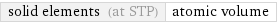 solid elements (at STP) | atomic volume