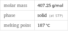 molar mass | 407.25 g/mol phase | solid (at STP) melting point | 187 °C