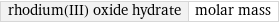 rhodium(III) oxide hydrate | molar mass