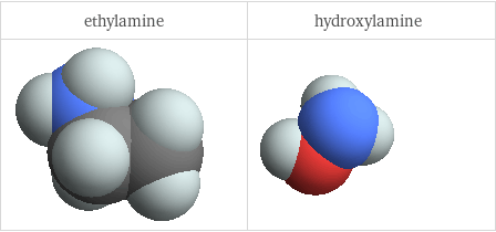 3D structure