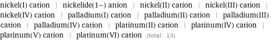 nickel(I) cation | nickelide(1-) anion | nickel(II) cation | nickel(III) cation | nickel(IV) cation | palladium(I) cation | palladium(II) cation | palladium(III) cation | palladium(IV) cation | platinum(II) cation | platinum(IV) cation | platinum(V) cation | platinum(VI) cation (total: 13)