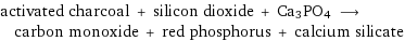 activated charcoal + silicon dioxide + Ca3PO4 ⟶ carbon monoxide + red phosphorus + calcium silicate