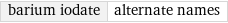 barium iodate | alternate names