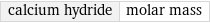 calcium hydride | molar mass