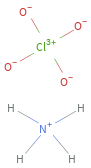 Structure diagram