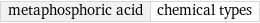 metaphosphoric acid | chemical types