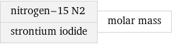 nitrogen-15 N2 strontium iodide | molar mass