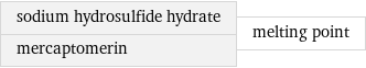 sodium hydrosulfide hydrate mercaptomerin | melting point