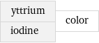 yttrium iodine | color