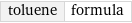 toluene | formula