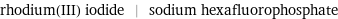 rhodium(III) iodide | sodium hexafluorophosphate