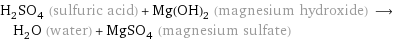 H_2SO_4 (sulfuric acid) + Mg(OH)_2 (magnesium hydroxide) ⟶ H_2O (water) + MgSO_4 (magnesium sulfate)