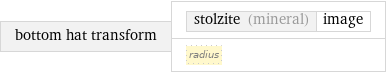 bottom hat transform | stolzite (mineral) | image radius