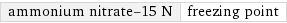 ammonium nitrate-15 N | freezing point