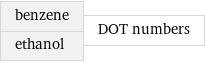 benzene ethanol | DOT numbers