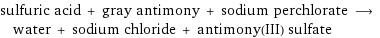 sulfuric acid + gray antimony + sodium perchlorate ⟶ water + sodium chloride + antimony(III) sulfate