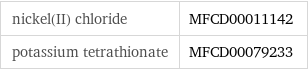 nickel(II) chloride | MFCD00011142 potassium tetrathionate | MFCD00079233