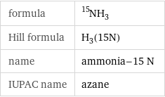 formula | ^15NH_3 Hill formula | H_3(15N) name | ammonia-15 N IUPAC name | azane