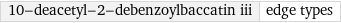 10-deacetyl-2-debenzoylbaccatin iii | edge types