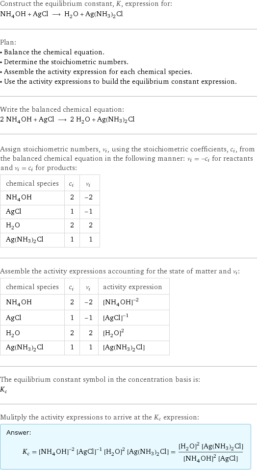 Construct the equilibrium constant, K, expression for: NH_4OH + AgCl ⟶ H_2O + Ag(NH3)2Cl Plan: • Balance the chemical equation. • Determine the stoichiometric numbers. • Assemble the activity expression for each chemical species. • Use the activity expressions to build the equilibrium constant expression. Write the balanced chemical equation: 2 NH_4OH + AgCl ⟶ 2 H_2O + Ag(NH3)2Cl Assign stoichiometric numbers, ν_i, using the stoichiometric coefficients, c_i, from the balanced chemical equation in the following manner: ν_i = -c_i for reactants and ν_i = c_i for products: chemical species | c_i | ν_i NH_4OH | 2 | -2 AgCl | 1 | -1 H_2O | 2 | 2 Ag(NH3)2Cl | 1 | 1 Assemble the activity expressions accounting for the state of matter and ν_i: chemical species | c_i | ν_i | activity expression NH_4OH | 2 | -2 | ([NH4OH])^(-2) AgCl | 1 | -1 | ([AgCl])^(-1) H_2O | 2 | 2 | ([H2O])^2 Ag(NH3)2Cl | 1 | 1 | [Ag(NH3)2Cl] The equilibrium constant symbol in the concentration basis is: K_c Mulitply the activity expressions to arrive at the K_c expression: Answer: |   | K_c = ([NH4OH])^(-2) ([AgCl])^(-1) ([H2O])^2 [Ag(NH3)2Cl] = (([H2O])^2 [Ag(NH3)2Cl])/(([NH4OH])^2 [AgCl])