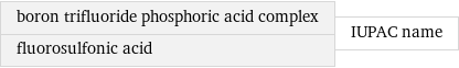 boron trifluoride phosphoric acid complex fluorosulfonic acid | IUPAC name