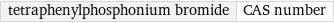 tetraphenylphosphonium bromide | CAS number