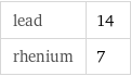 lead | 14 rhenium | 7