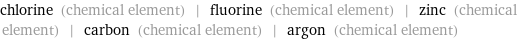 chlorine (chemical element) | fluorine (chemical element) | zinc (chemical element) | carbon (chemical element) | argon (chemical element)